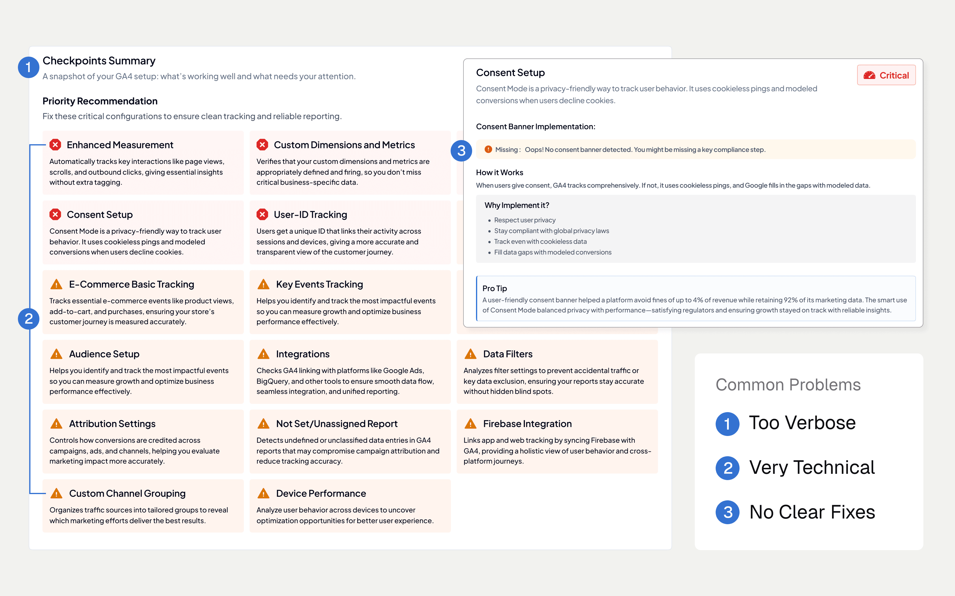 The original report, and the three problems users ran into: too verbose, too technical, no clear fixes