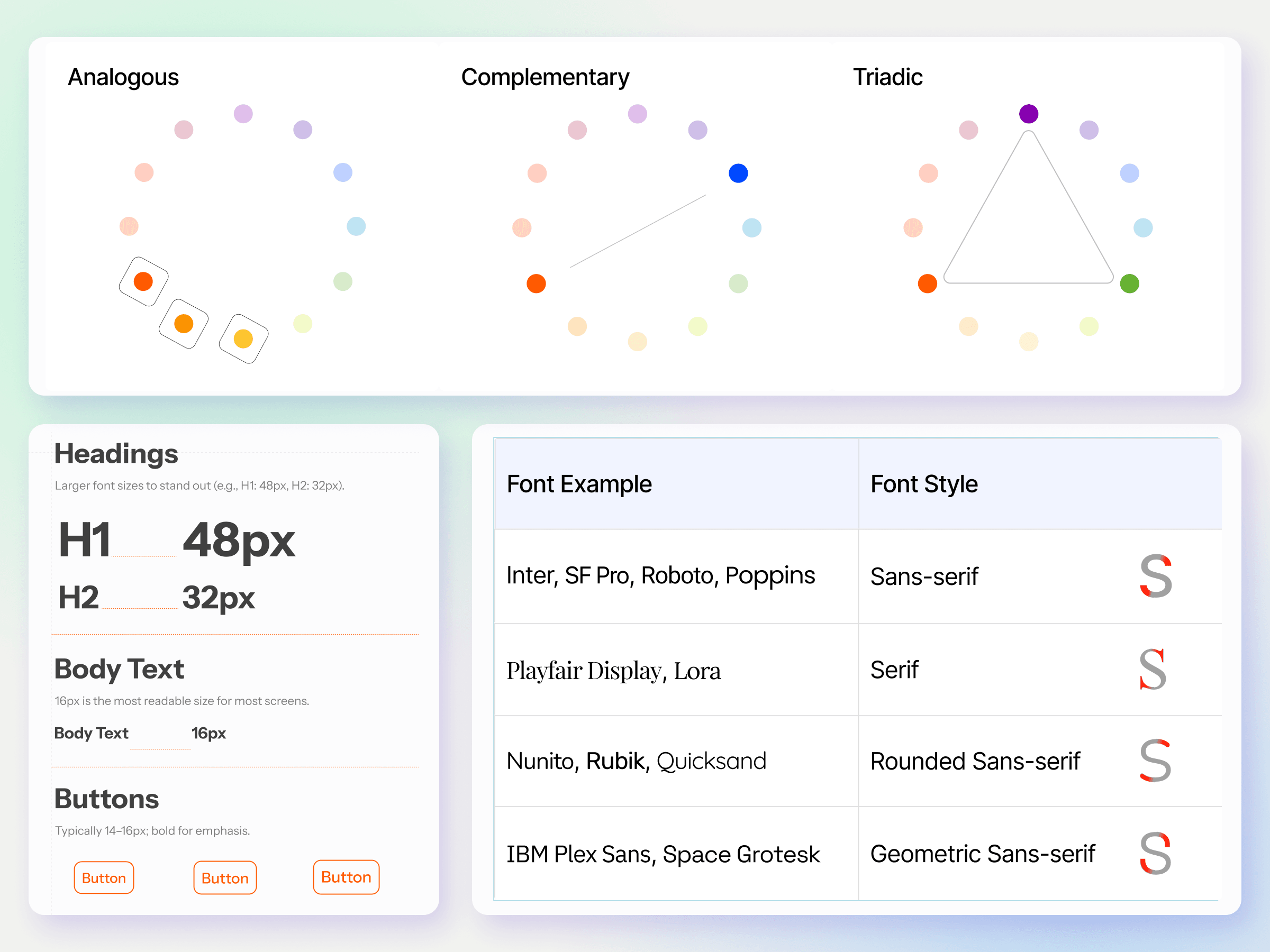 Design for Data Analysts, from a session